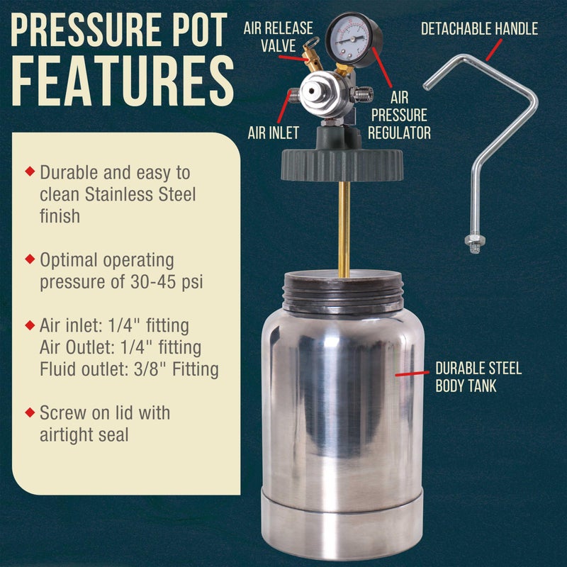 TCP Global 2 Quart Heavy Duty Steel Pressure Pot Paint Tank with Screw on Lid, Regulator, Pressure Gauge, Spray Gun & Hoses for Casting, Painting & Autobody Work Medium Volume - Image 3